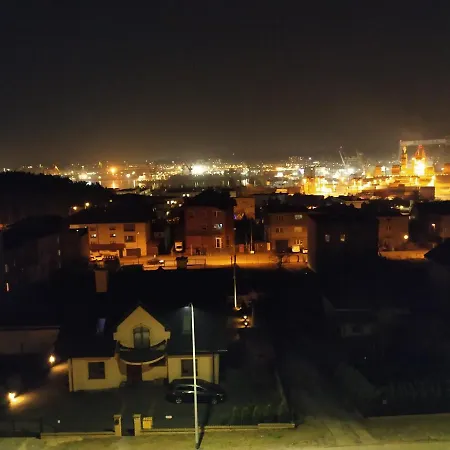 Panorama Gdynia